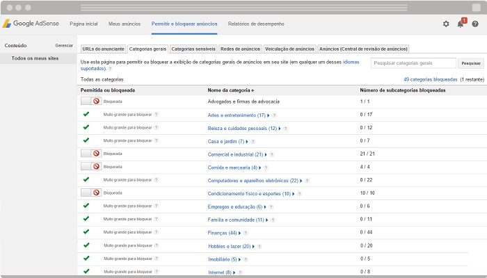 Como usar o Google AdSense para ganhar dinheiro pela internet